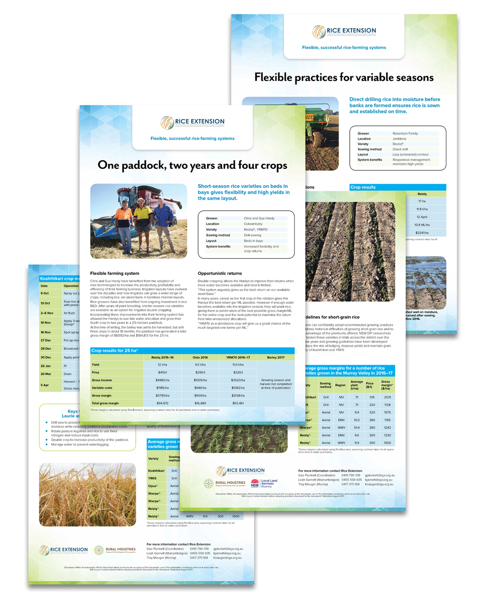 Fact Sheets | Rice Extension Australia